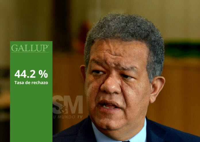 Gallup: 44.2% de los encuestados rechaza a Leonel Fernández en elecciones del 2024