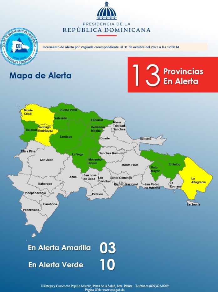 Alerta