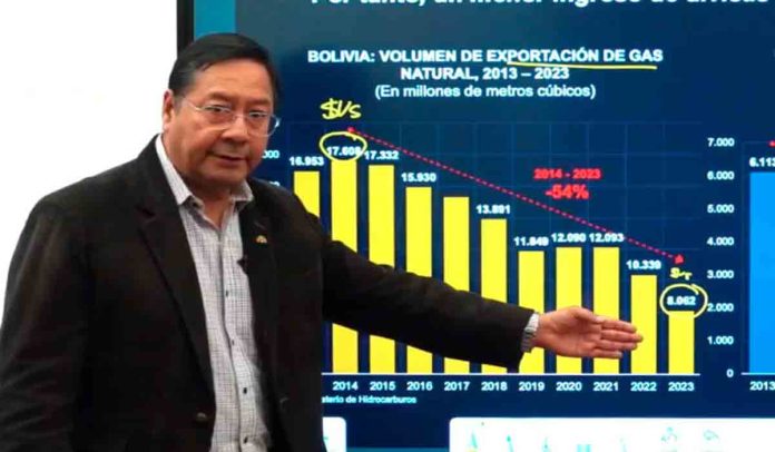 Luis Arce explica déficit de dólares y combustibles en Bolivia