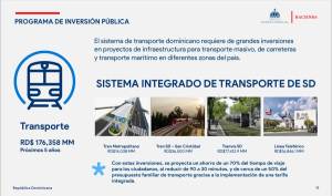 Ley de Modernización Fiscal. 