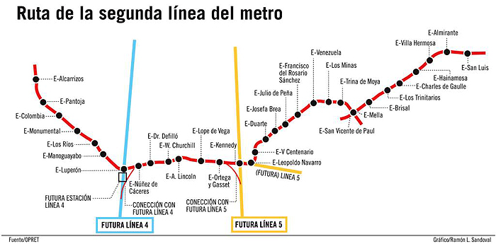 segunda linea metro santo domingo 25