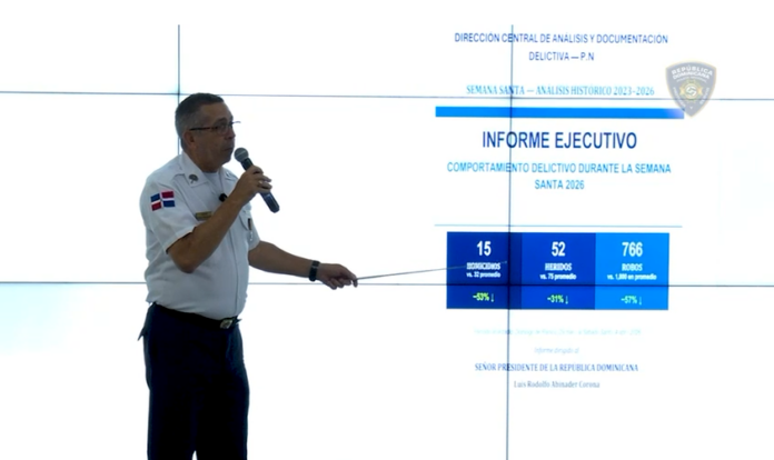 Semana Santa 2026 registra baja significativa en crimen: robos, homicidios y heridos