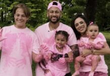 Neymar y Bruna Biancardi anuncian que esperan otra niña y agrandan su familia Neymar y Bruna Biancardi anuncian que esperan otra niña y agrandan su familia