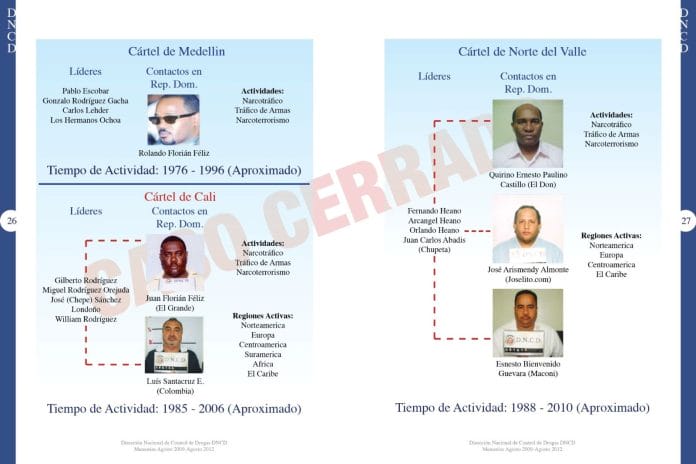 FP emplaza al gobierno a presentar estructuras desmanteladas del narcotráfico en últimos 3 años