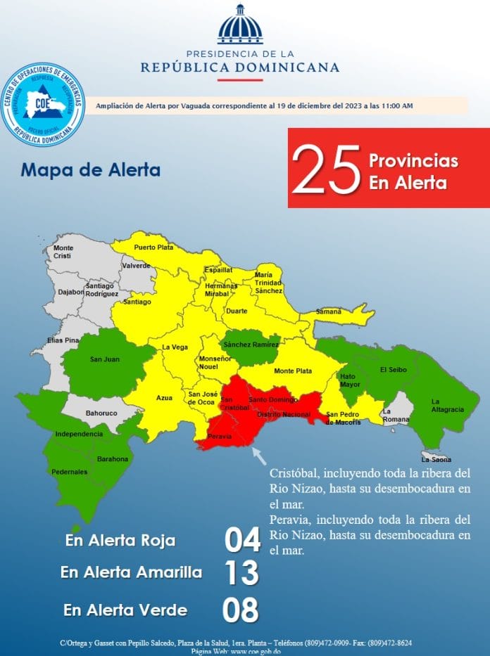 Alerta