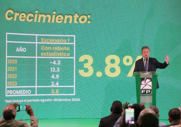 Leonel presenta cifras para demostrar “manipulación” de Abinader