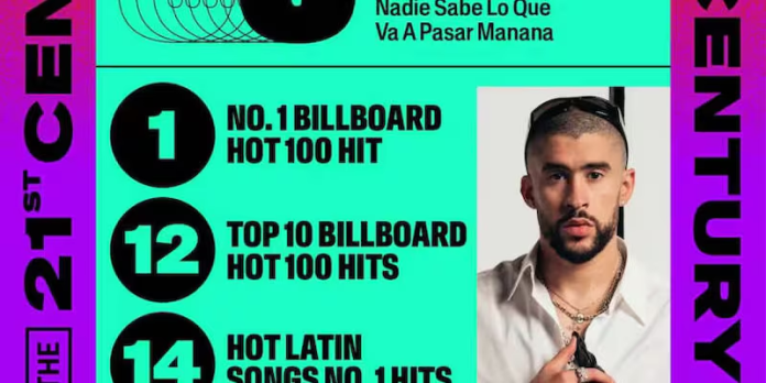 Bad Bunny aparece en la lista de artistas pop más grandes del siglo XXI