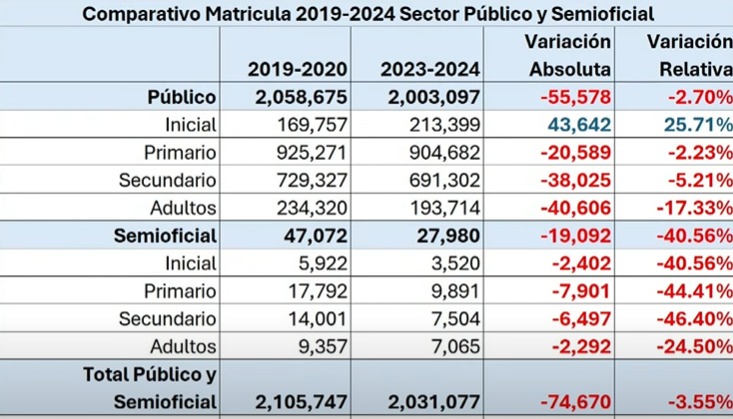 Imagen de WhatsApp 2025 08 26 a las 11.10.11 82f7fb96