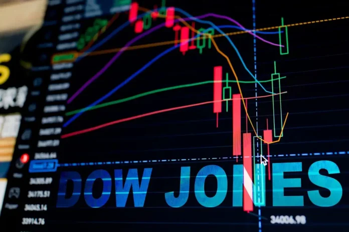 En el conjunto de la semana, el Dow Jones gana un 1,5% acumulado, el S&P 500 un leve 0,3% y el Nasdaq pierde un 0,6%.