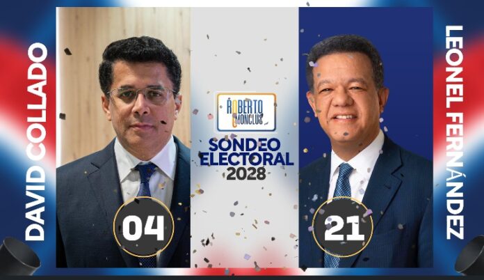 Con 21 llamadas a favor, Leonel le gana a Collado en sondeo televisivo