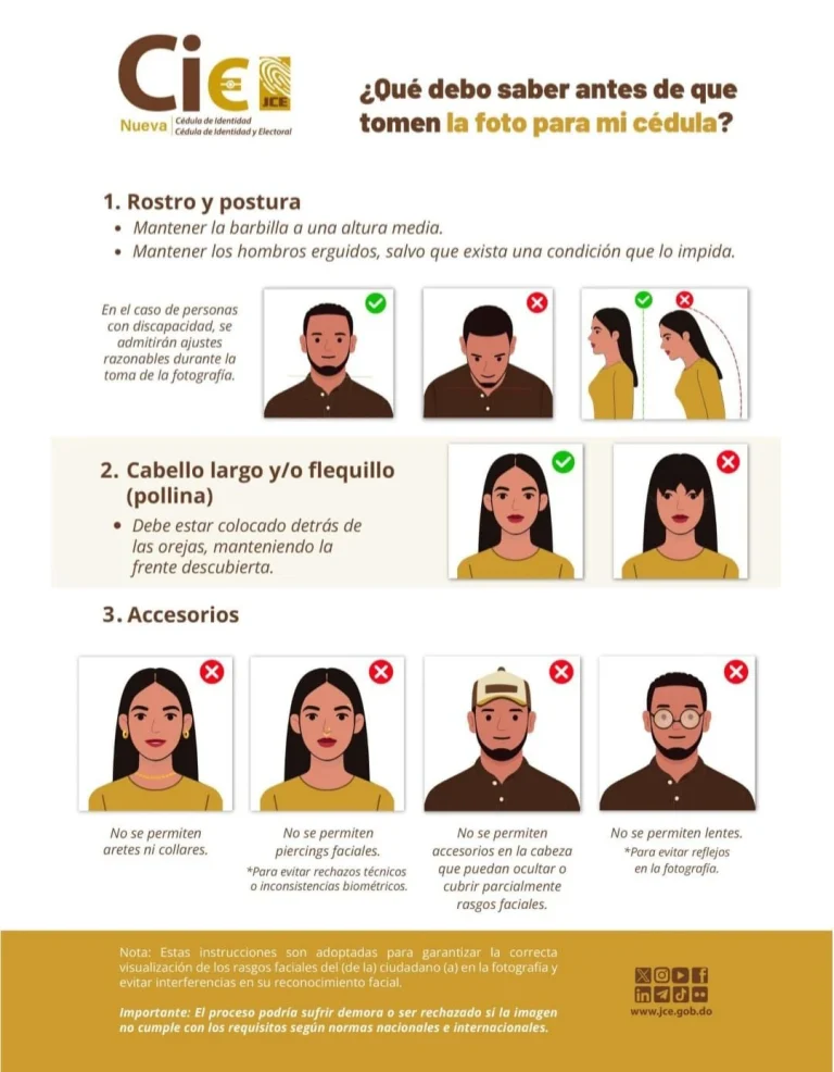Guia completa para obtener la nueva Cedula de Identidad de la JCE 1 768x986 1