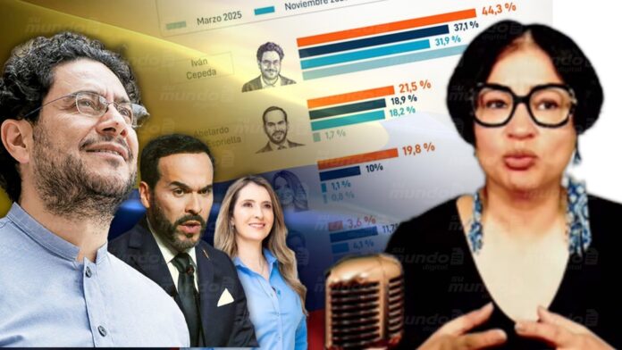 Periodista Carol Pérez asegura encuestas proyectan triunfo del oficialismo en elecciones de Colombia